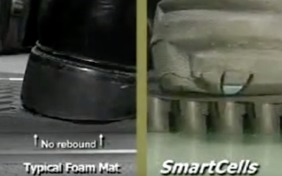 The Anti-Fatigue Debate: Foam vs. Gel vs. SmartCells Cushioning Technology